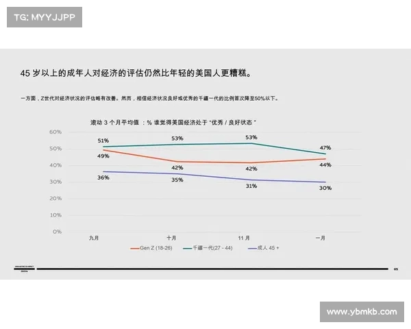 财务商业和消费者解决方案的泄露次数超过320万 媒体 财务商业和消费者解决方案的泄露次数超过320万 媒体