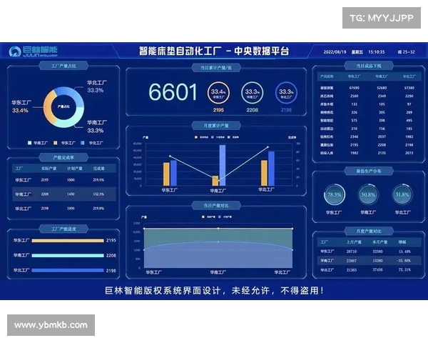 盗版软体的隐藏成本:小企业的警示故事 盗版软体的隐藏成本:小企业的警示故事